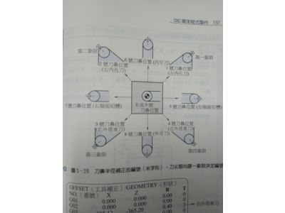 20181109 業師協同教學-郭老師