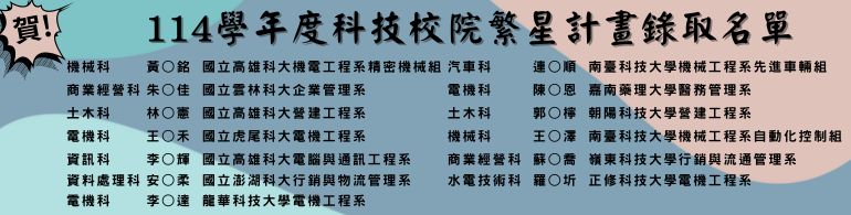 114學年度科技校院繁星計畫錄取名單